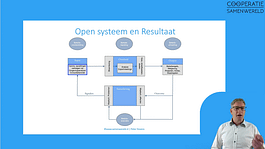 Schermafbeelding 2020-10-16 om 15.01.12